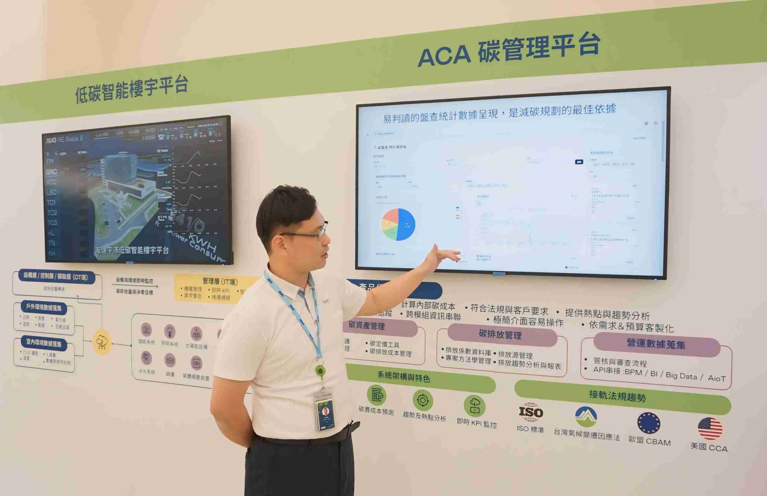 NG大舞台宇沛ACA碳管理平台扩增应用模块，，协助企业优化碳管理效率，，实现净零碳排目标