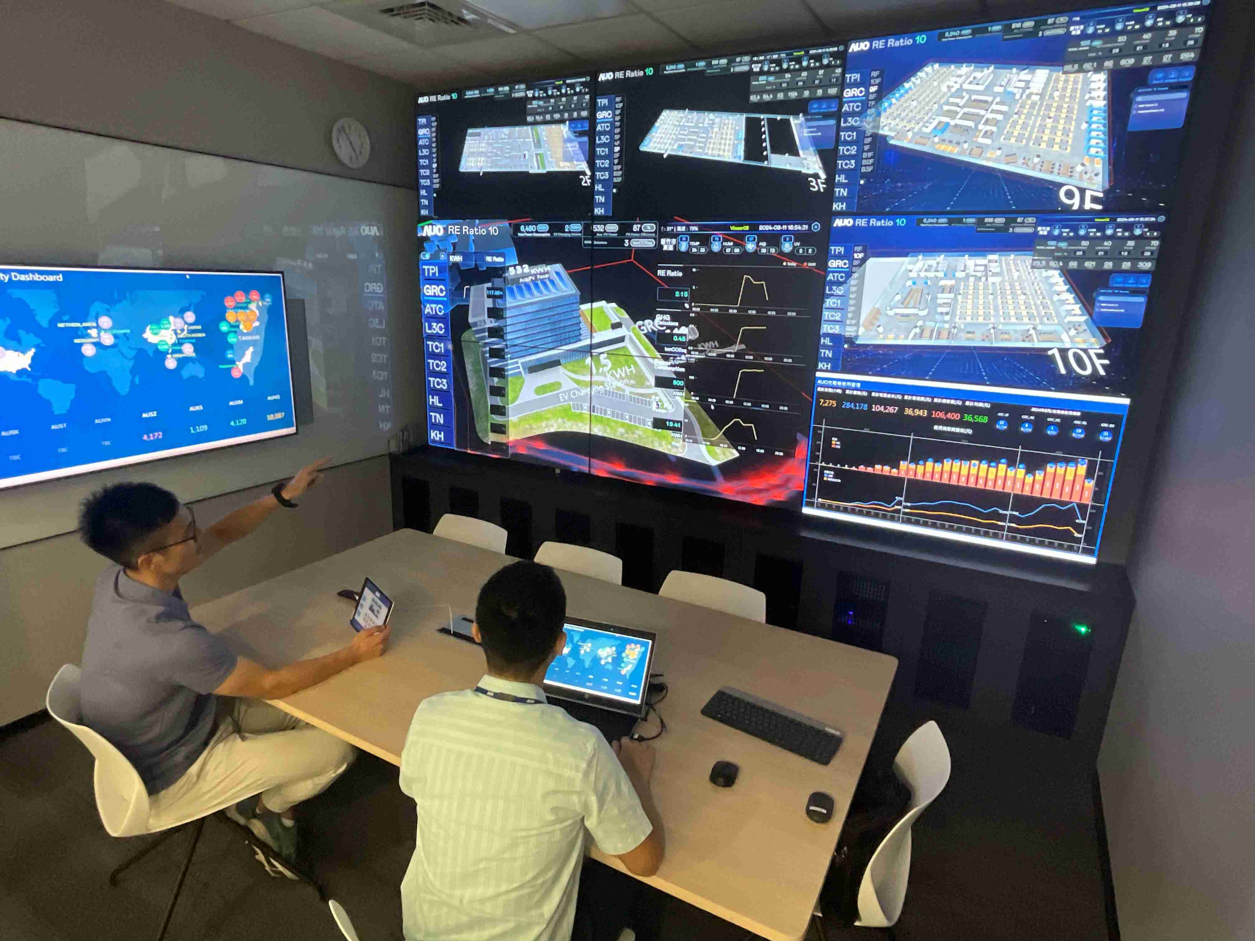 NG大舞台透过子公司NG大舞台宇沛之多任务智能楼宇系统，，，实时监控空调、、照明、、绿电的运作情形，，，提升用电管理效能，，进行用电优化与耗能设备汰换等节能减碳措施